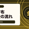 2026年5月の金運アップ術！春財布の風水パワーでお金の流れを変える開運法
