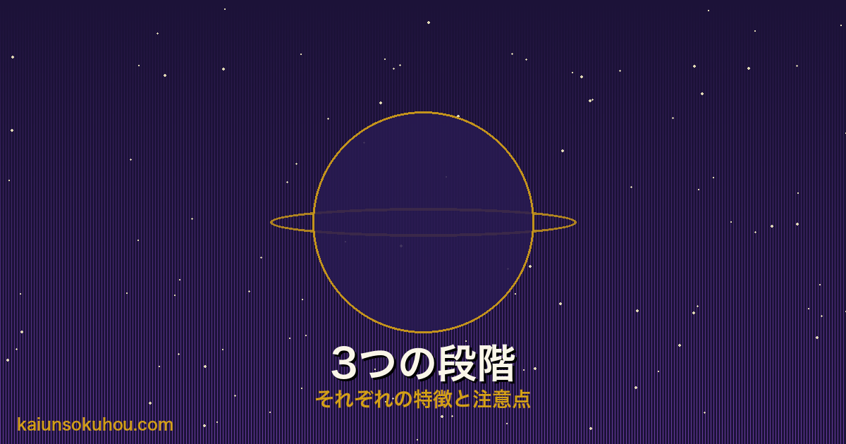 大殺界の3段階